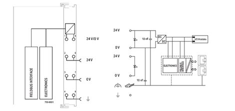 750-8001 Procesorový modul Basic 100 2