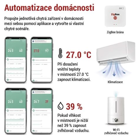 EGS0102 GoSmart Digitální bezdrátový teploměr ZigBee 4