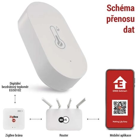 EGS0102 GoSmart Digitální bezdrátový teploměr ZigBee 5
