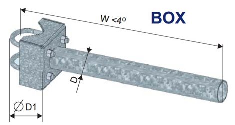 Výložník BOX-1000/60 Z třmenový
